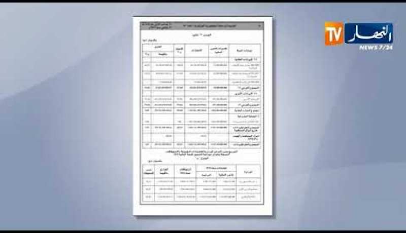 مالية: نشر قانون تسوية ميزانية 2016 بالجريدة الرسمية