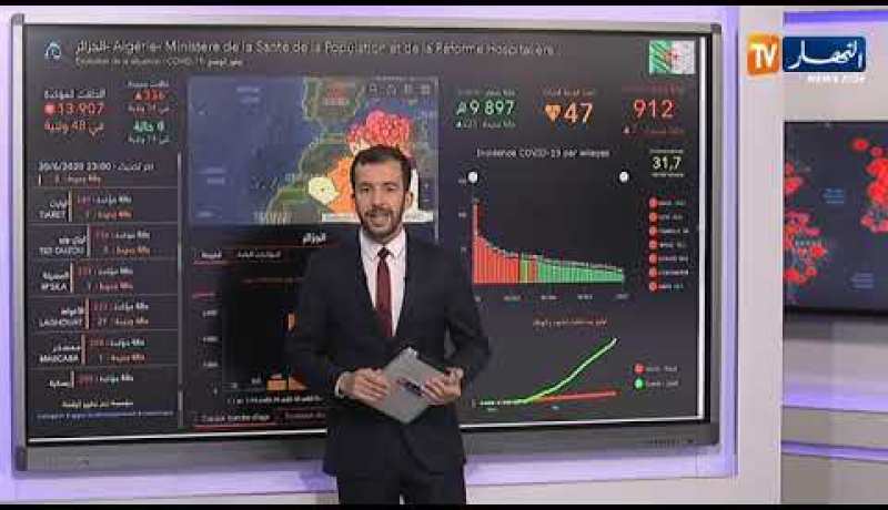 آخر إحصائيات فيروس كورونا في الجزائر