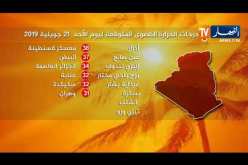 درجات الحرارة القصوى المتوقعة يوم الأحد 21 جويلية 2019
