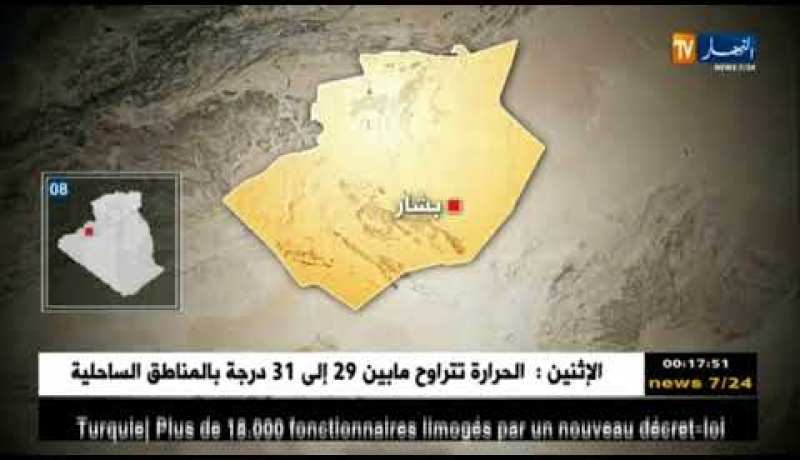 بشار: إنفجار قارورة غاز يخلف وفاة 3 أشخاص وجرح أربعة أخرين…التفاصيل