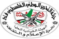 حركة فتح: نرفض إقامة كونفدرالية بين الضفة وغزة