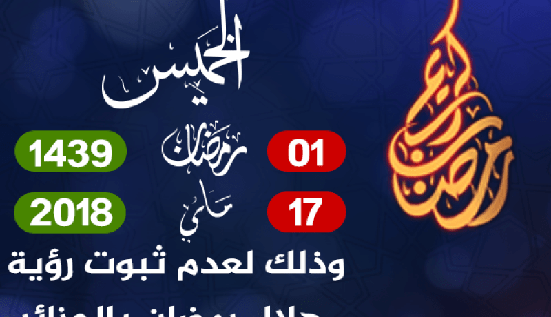 رسميا الخميس أول أيام شهر رمضان المبارك بالجزائر