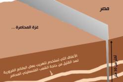 محكمة مصرية ترجئ النظر في دعوى تطالب بوقف بناء “الجدار الفولاذي” على الحدود مع غزة