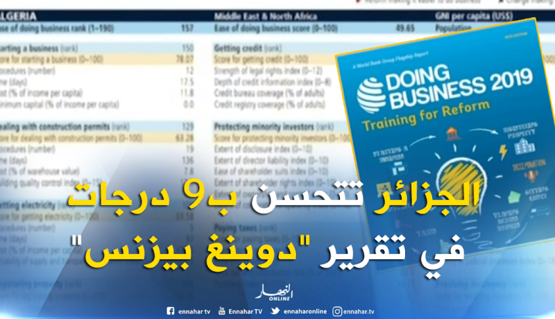 الجزائر تتقدم إلى المرتبة 157 في تقرير”دوينغ بيزنس” 2019