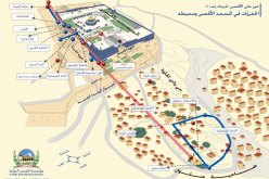 الاحتلال يشرع في التقسيم الزماني للأقصى