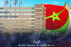 هذه البلدان العربية صوتت ضد احتضان المغرب لمونديال 2026