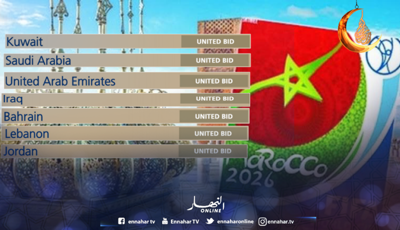 هذه البلدان العربية صوتت ضد احتضان المغرب لمونديال 2026