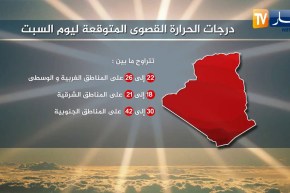 طقس: أجواء حارة صيفية متوقعة يومي الخميس والجمعة