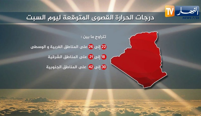 طقس: أجواء حارة صيفية متوقعة يومي الخميس والجمعة