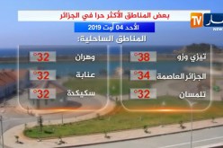 طقس: إستمرار الأجواء الحارة على المناطق الجنوبية.. هذه هي الولايات المعنية