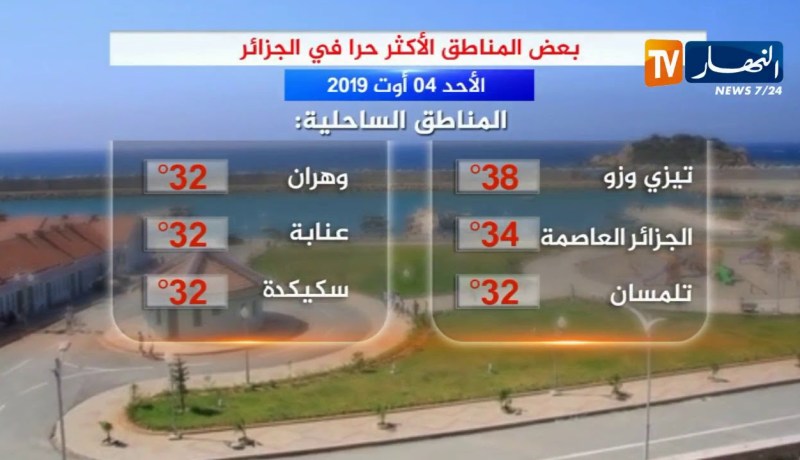 طقس: إستمرار الأجواء الحارة على المناطق الجنوبية.. هذه هي الولايات المعنية