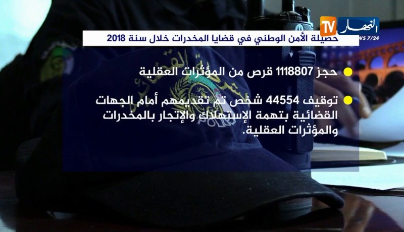 حصيلة الأمن الوطني في قضايا المخدرات خلال سنة 2018