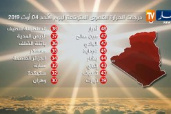 درجات الحرارة القصوى المتوقعة خلال الأيام القليلة القادمة