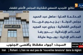 نتائج التجديد النصفي لتشكيلة المجلس الأعلى للقضاء