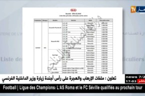 هذه هي أسعار السيارات المركبة في الجزائر