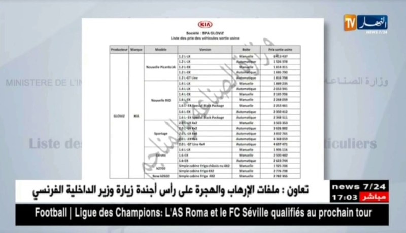 هذه هي أسعار السيارات المركبة في الجزائر