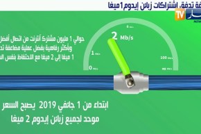 إتصالات الجزائر تطلق تطلق عروضا ترويجية كبيرة