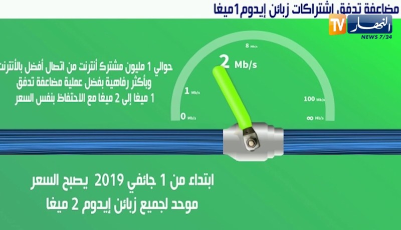 إتصالات الجزائر تطلق تطلق عروضا ترويجية كبيرة