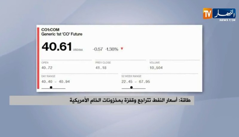 طاقة: أسعار النفط تتراجع وقفزة بمخزونات الخامات الأمريكية