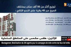 توزيع أكثر من 50 ألف سكن بمختلف الصيغ عبر 48 ولاية على هذا النحو …