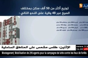 توزيع أكثر من 50 ألف سكن بمختلف الصيغ عبر 48 ولاية على هذا النحو …