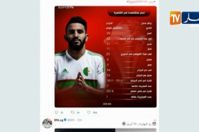 الإتحاد المصري يصنف محرز ضمن اللاعبين الذين يستحقون المتابعة في الكان