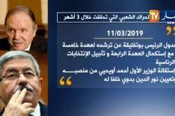 أبرز مطالب الحراك الشعبي التي تحققت خلال 3 أشهر