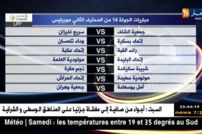 الجولة 14 من المحترف الثاني.. قمة الشلف وغليزان تخطف الأنظار