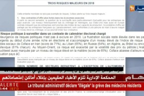 شركة “كوفاكس” الفرنسية تتوقع أن يستمر الإقتصاد الجزائري في التباطؤ سنة 2018