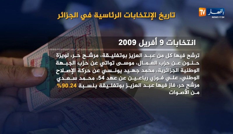 سياسة: إنتخابات دون مترشحين..سابقة في تاريخ الجزائر المستقلة