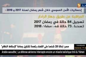 إحصائيات الأمن العمومي خلال شهر رمضان لسنتي 2017 و2018