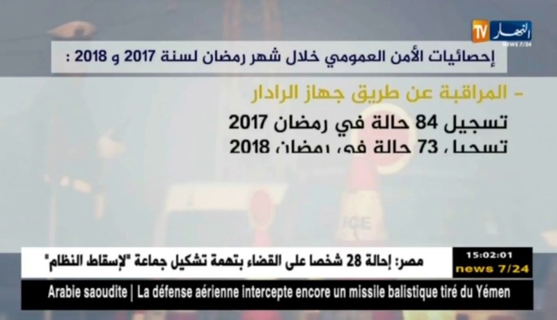 إحصائيات الأمن العمومي خلال شهر رمضان لسنتي 2017 و2018
