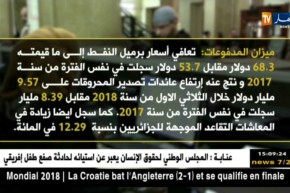 بنك الجزائر..الحصيلة المالية للجزائر خلال الثلاثي الأول لسنة 2018