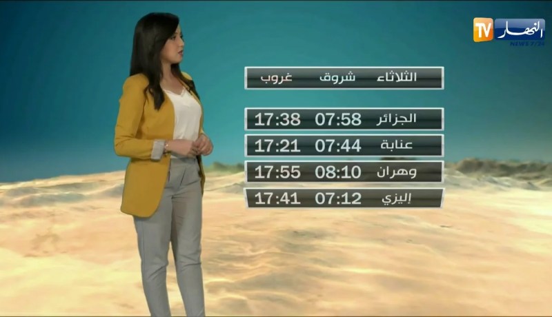 إستقرار تام على كافة المناطق/ أحوال الطقس ليوم الثلاثاء 25 ديسمبر 2018