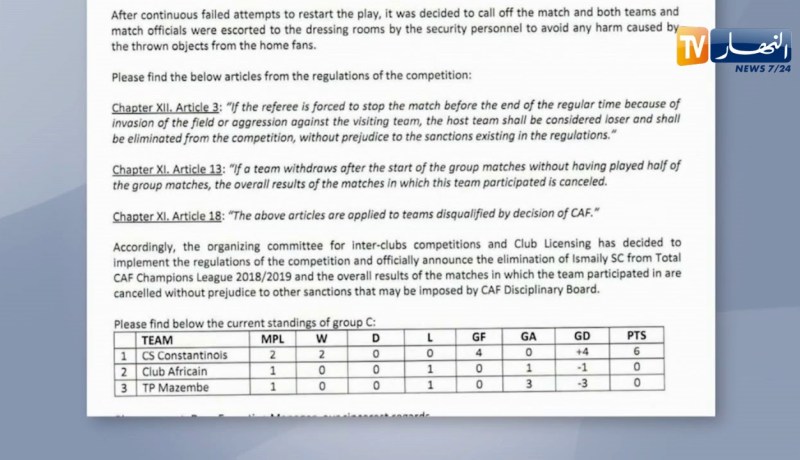 الكاف يقرر رسميا إقصاء الإسماعيلي المصري من دوري أبطال إفريقيا