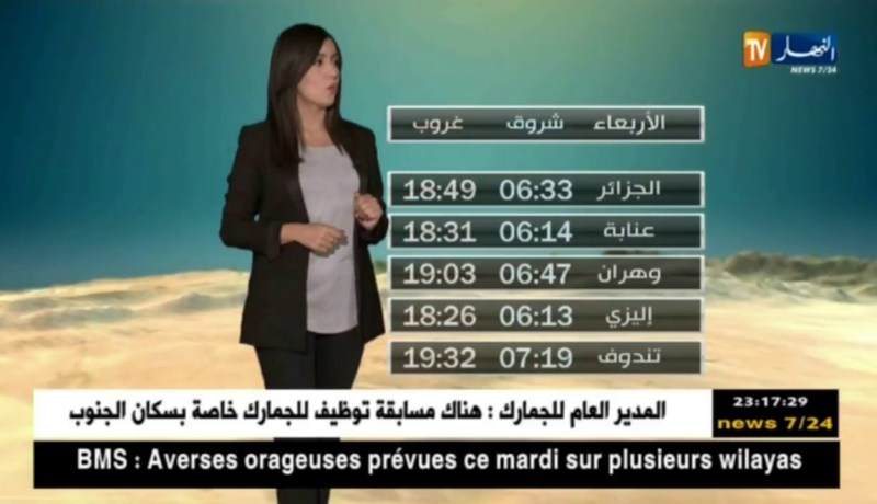 أجواء غائمة مرفوقة بأمطار.. حالة الطقس ليوم الأربعاء 19 سبتمبر 2018