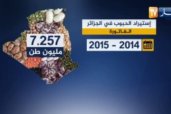 تجارة: الحليب و الحبوب.. أكبر فاتورتي إستيراد تنخران إحتياطي الصرف