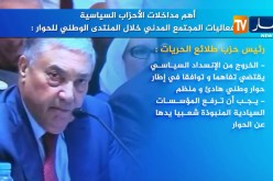 أهم مداخلات الأحزاب السياسية في فعاليات المجتمع المدني خلال المنتدى الوطني للحوار