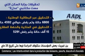 الغربلة تسقط 10 آلاف مكتتب في “عدل2”.. من أصل 600 ألف مكتتب شملهم التحقيق