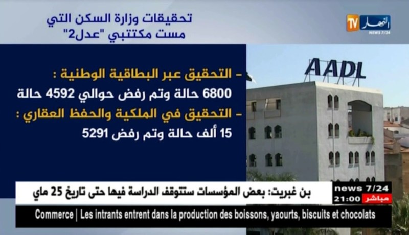 الغربلة تسقط 10 آلاف مكتتب في “عدل2”.. من أصل 600 ألف مكتتب شملهم التحقيق