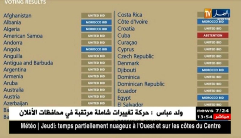 عرب آسيا يصدمون المغرب ويصوتون للملف الأمريكي المشترك