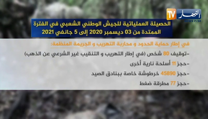 الحصيلة العملياتية للجيش الوطني الشعبي في الفترة الممتدة من 03 ديسمبر 2020 إلى 5 جانفي 2021