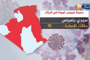 حصيلة فيروس كورونا في الجزائر