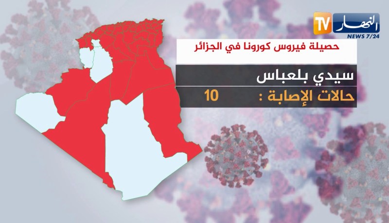 حصيلة فيروس كورونا في الجزائر