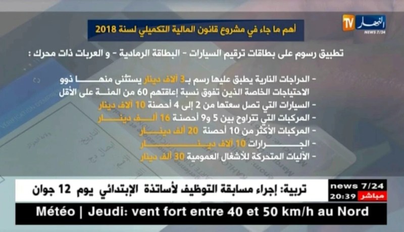 مالية: هذا أهم ما يحمله مشروع قانون المالية التكميلي لسنة 2018