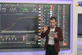 آخر مستجدات فيروس “كورونا” في العالم والجزائر