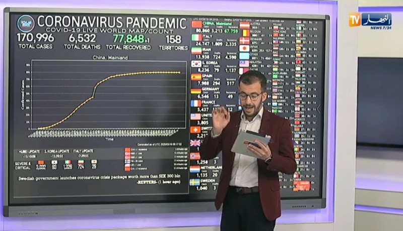 آخر مستجدات فيروس “كورونا” في العالم والجزائر