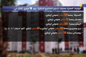 الولايات المعنية بعمليات تسليم المشاريع السكنية يوم 18 فيفري تتمثل في ..
