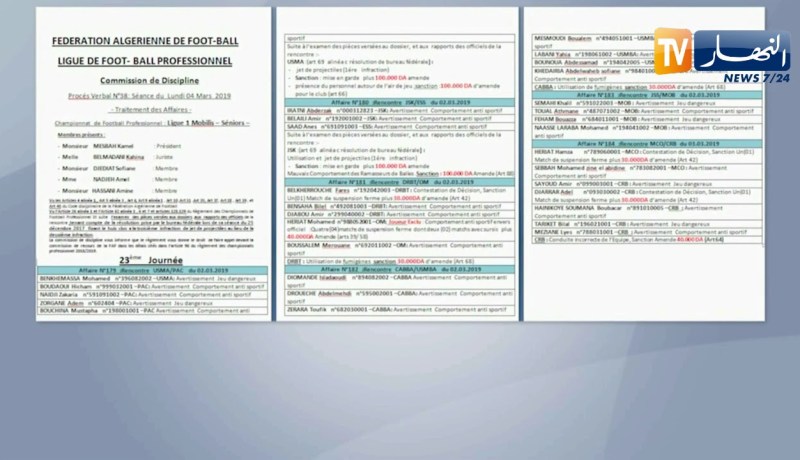 إيقاف عزيز عباس لأربع لقاءات ومباراة دون جمهور لوداد تلمسان