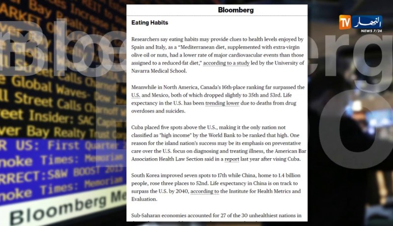 صحة: بعدما كانت في المرتبة 33.. الجزائر خارج تصنيف البلدان الأكثر صحة